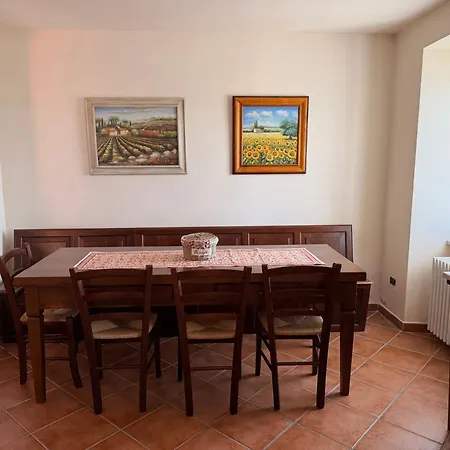 Panoramica